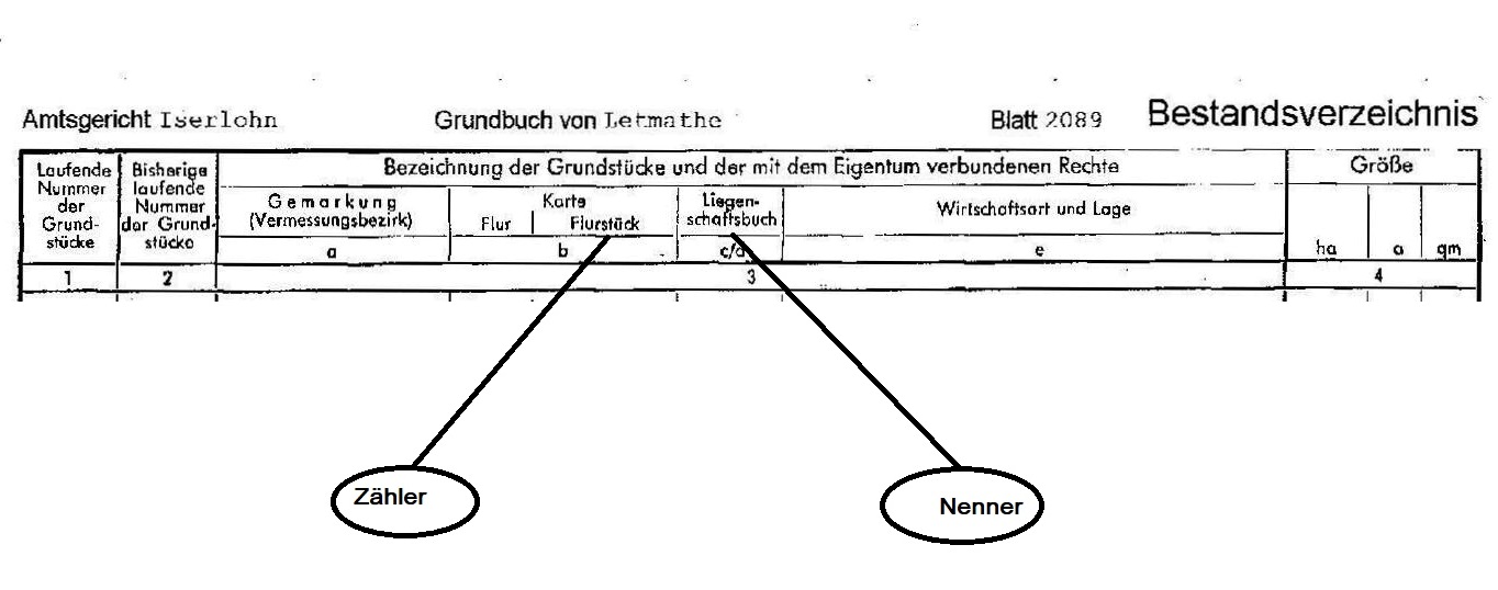Grundsteuer 2022 Elster GrundsteuerErklärung NRW.